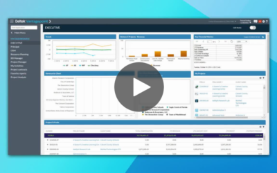 Deltek Vantagepoint: Accounting & Financial Management